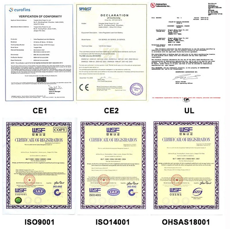 Certifactions Certifactions